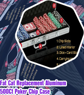 Fat cat clay poker chip set