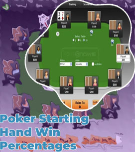 Hole cards poker